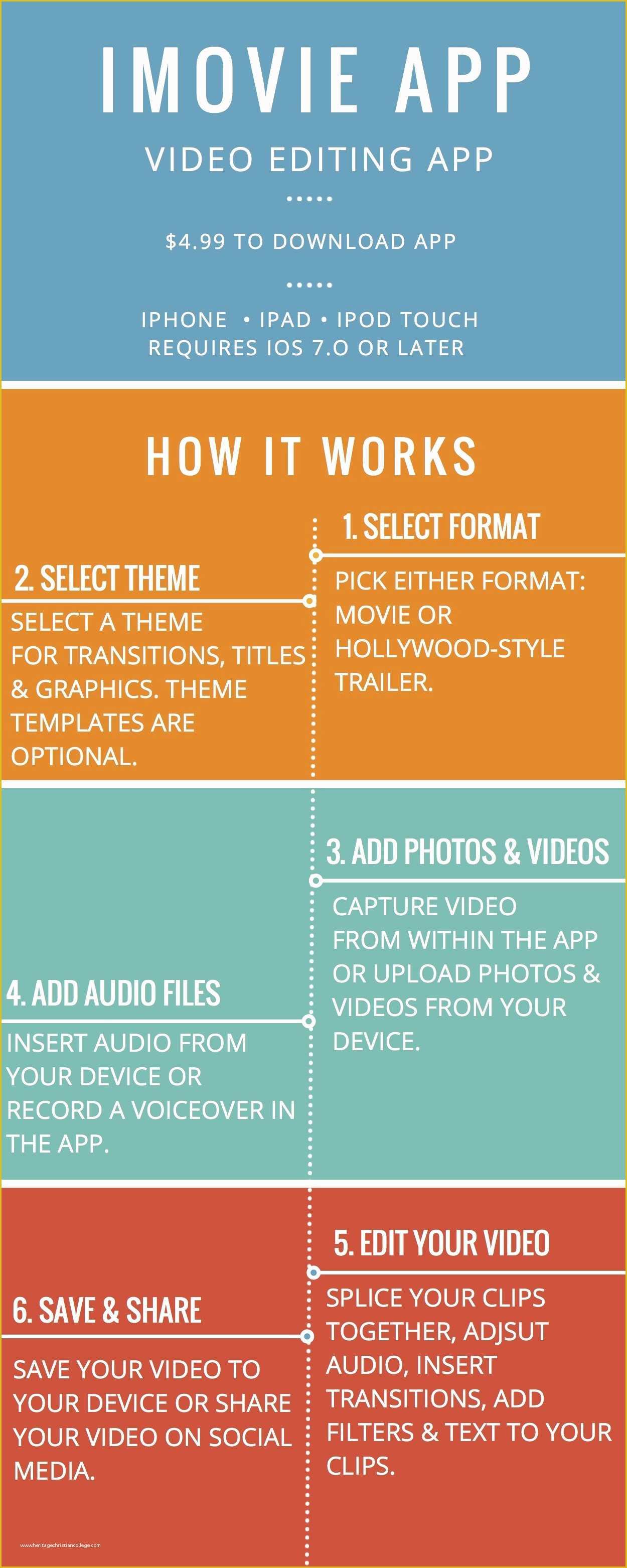 iMovie Templates Free Of the 6 Easiest Video Making tools for Marketers