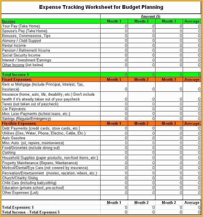 Income and Expenditure Template Excel Free Of 10 Personal In E and Expenses Spreadsheet