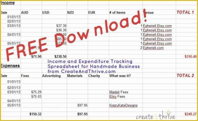 Income and Expenditure Template Excel Free Of C&t Q&a – How Do You Track Your In E and Expenditure