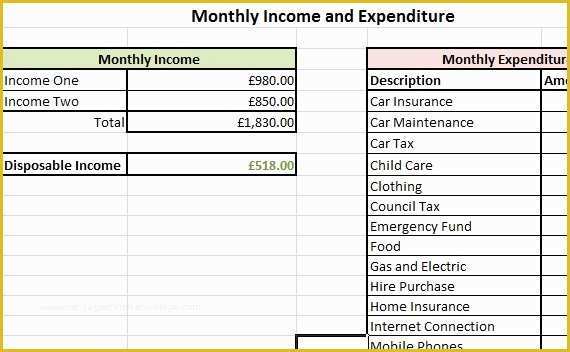 Income and Expenditure Template Excel Free Of In E and Expenditure Account format In Excel Free Free