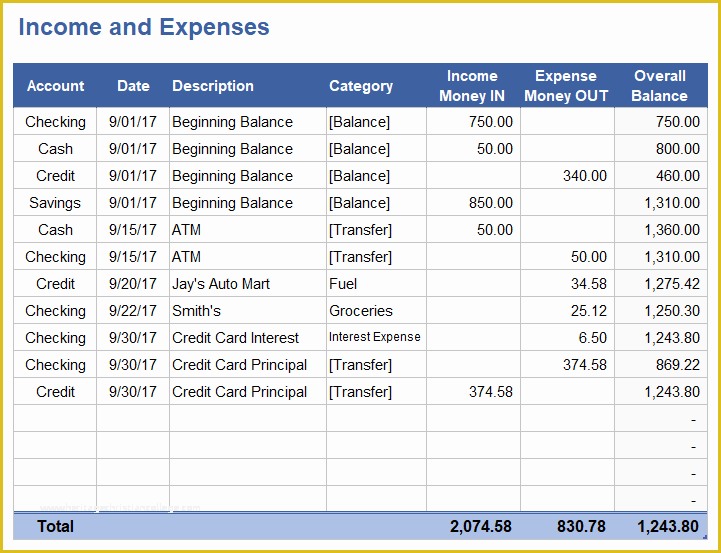 Income and Expenditure Template Excel Free Of In E and Expense Monthly Bud Excel Template