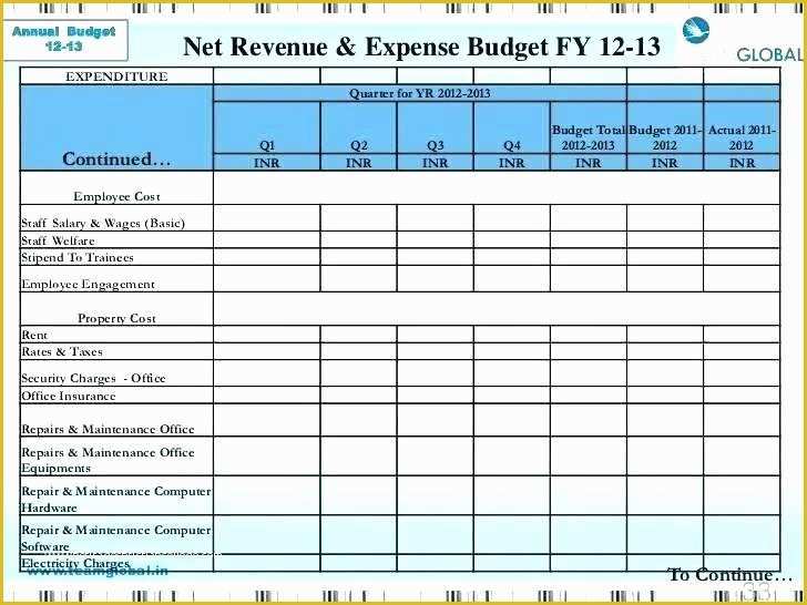Income and Expenditure Template Excel Free Of In E Expense Bud Template and Annual Excel Expenses