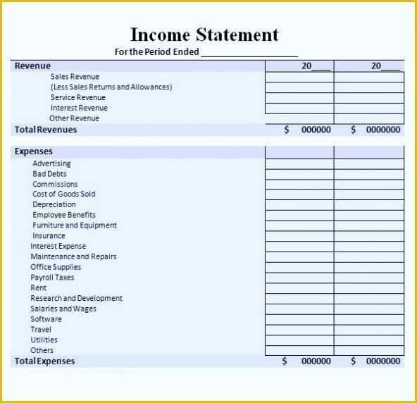 Income and Expenditure Template Excel Free Of In E Statement Template Excel