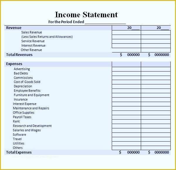 Income and Expenditure Template Excel Free Of In E Statement Template Excel