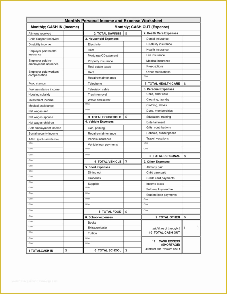 Income and Expenditure Template Excel Free Of Personal In E and Expenses Spreadsheet