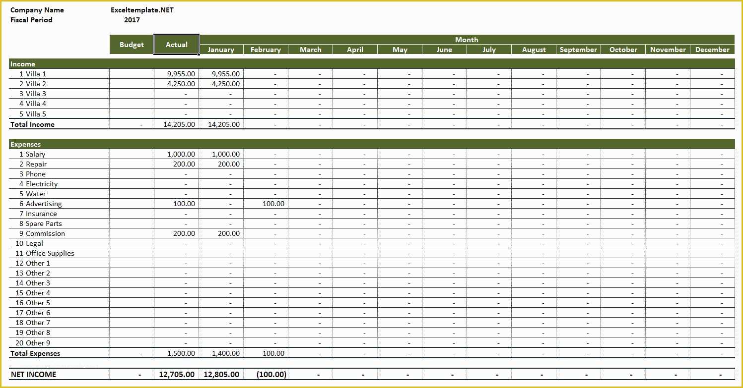 Income and Expenditure Template Excel Free Of Rental Property In E and Expenses