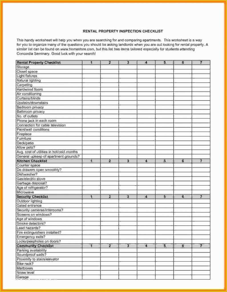Income and Expenditure Template Excel Free Of Rental Property Management Spreadsheet Template Excel Free