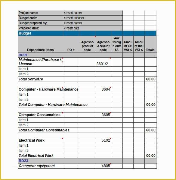 Income and Expenditure Template Excel Free Of Template In E and Expenditure form Alfonsovacca