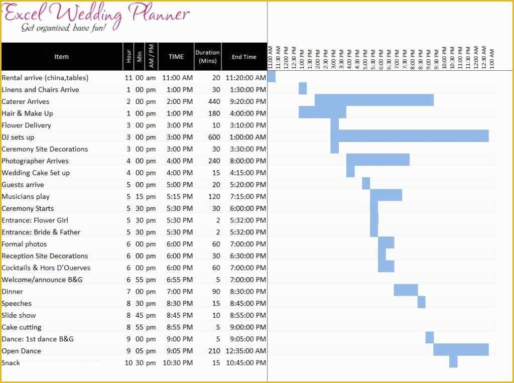 Indian Wedding Planner Website Templates Free Download Of event Planning Spreadsheet Template Spreadsheet Templates