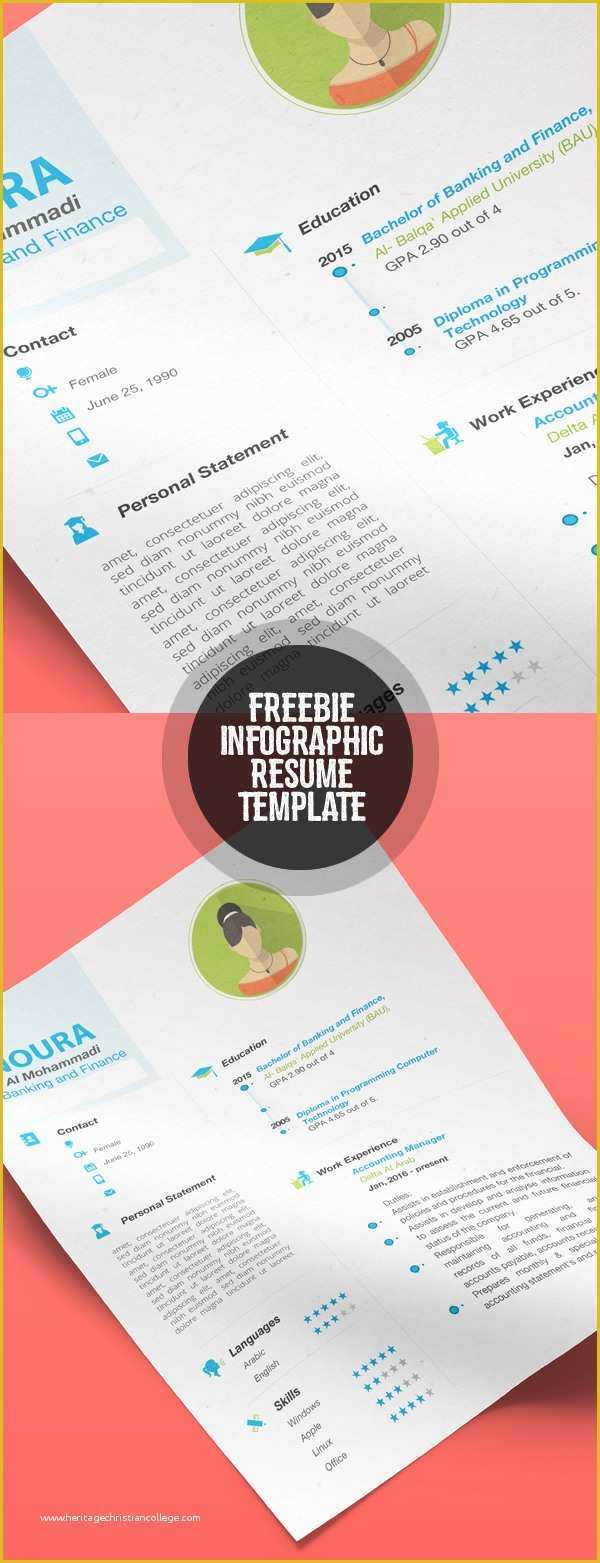 Infographic Resume Template Free Of 17 Free Clean Modern Cv Resume Templates Psd