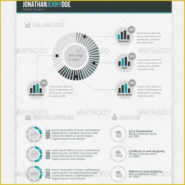 Infographic Resume Template Free Of 18 Word Infographic Resume Templates Free Pdf Ppt formats