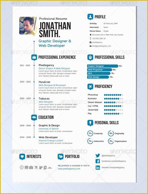 Infographic Resume Template Free Of 20 Creative Infographic Resume Templates