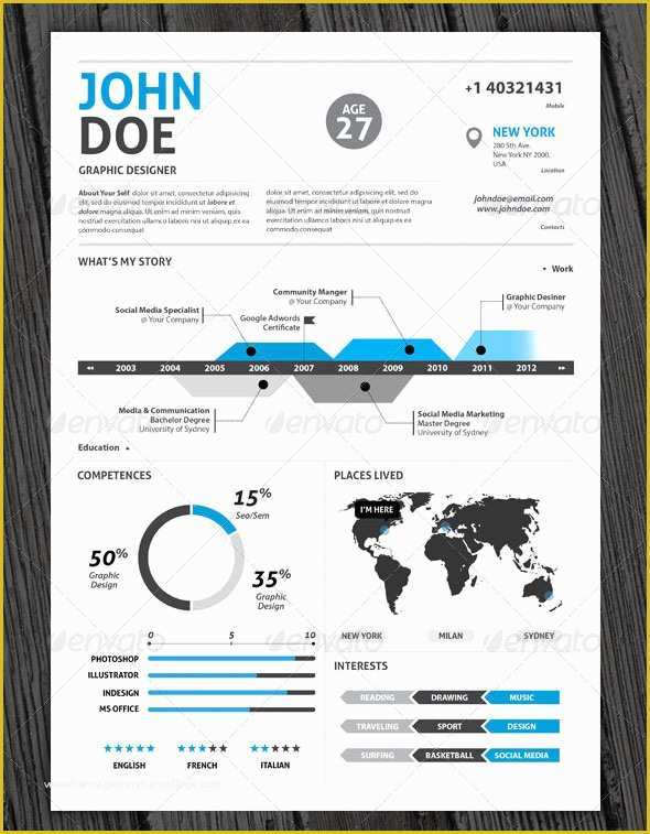 Infographic Resume Template Free Of 21 Stunning Creative Resume Templates