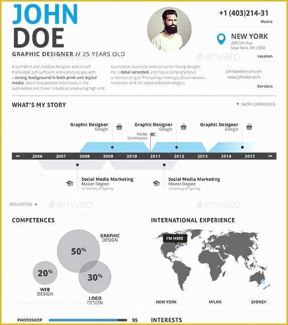 Infographic Resume Template Free Of 29 Awesome Infographic Resume Templates You Want to Steal