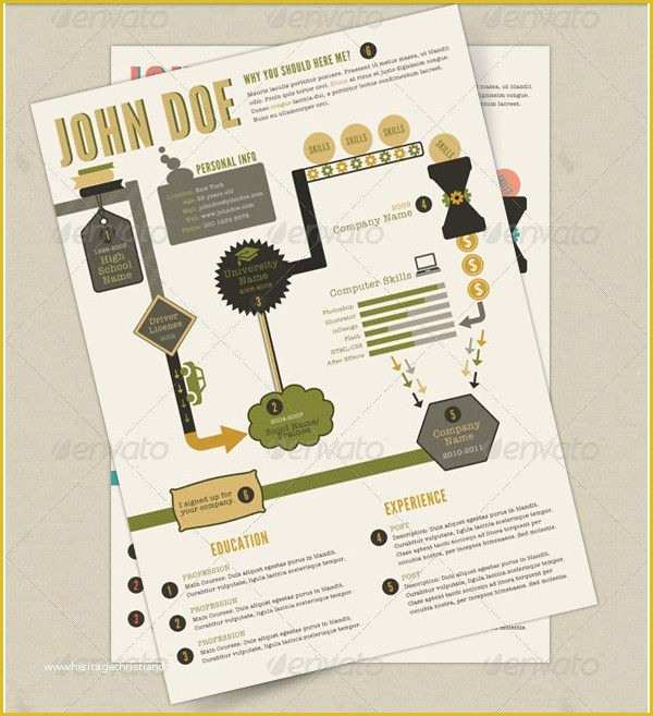 Infographic Resume Template Free Of 33 Infographic Resume Templates Free Sample Example