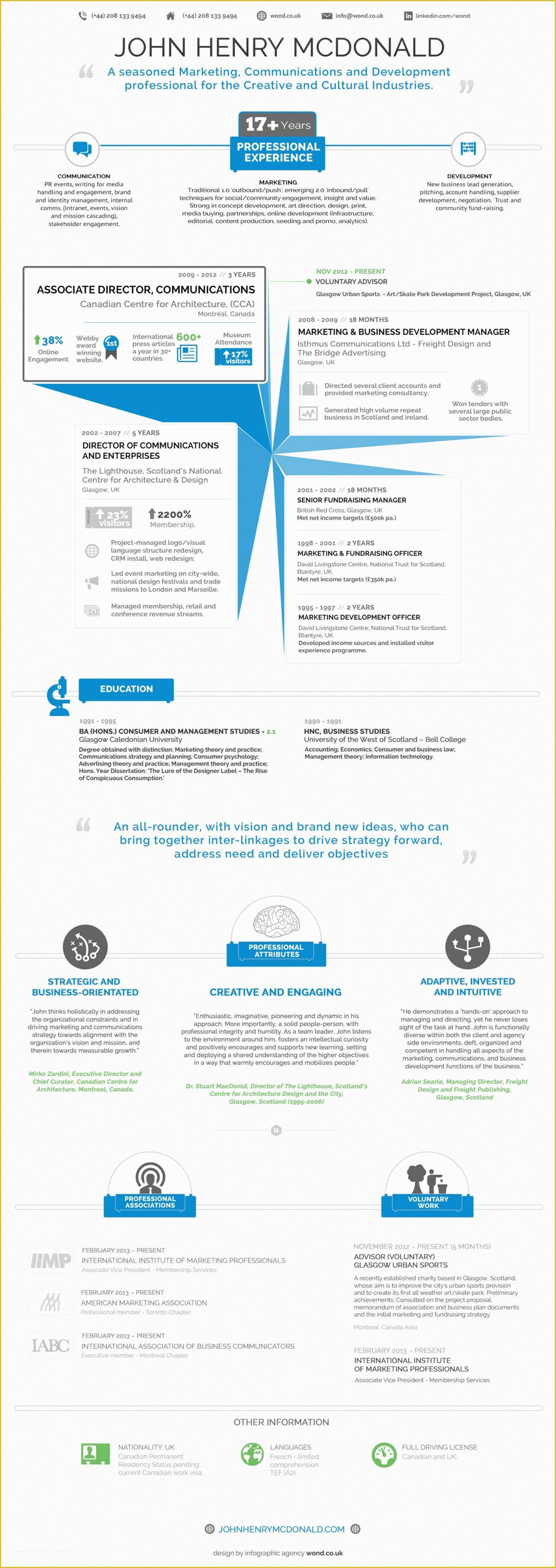 Infographic Resume Template Free Of Infographic Resume Template Classic Corporate