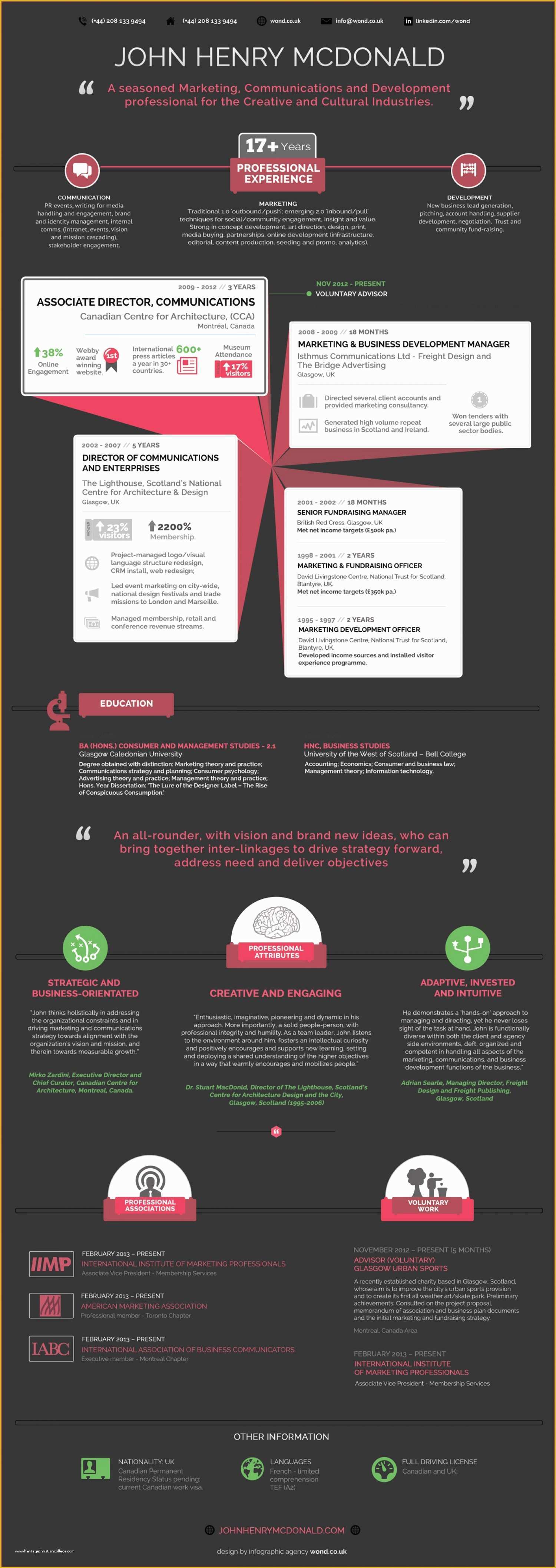 Infographic Resume Template Free Of Infographic Resume Template