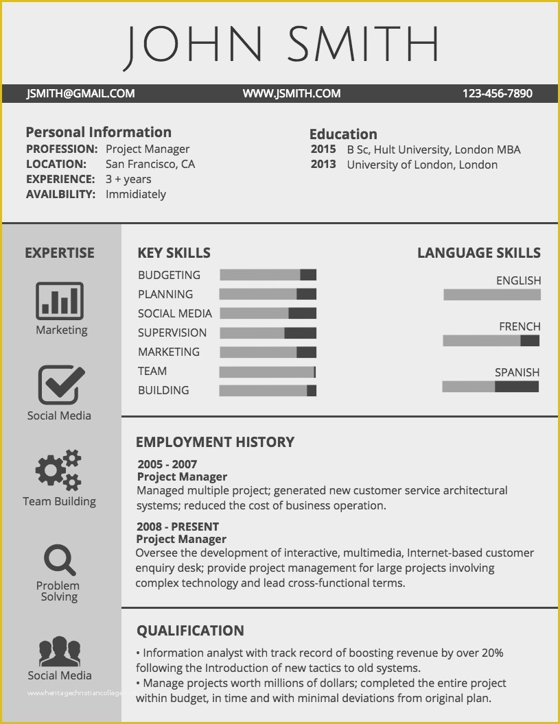 Infographic Resume Template Free Of Infographic Resume Template Venngage
