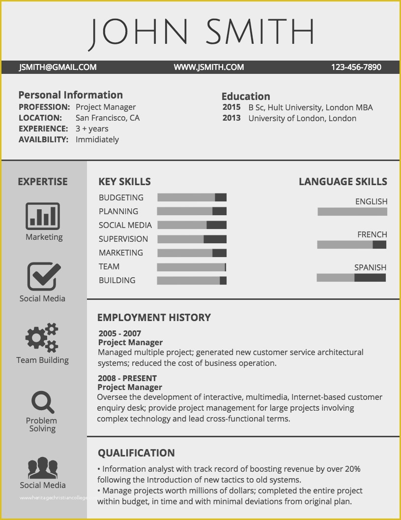 Infographic Resume Template Free Of Infographic Resume Template Venngage