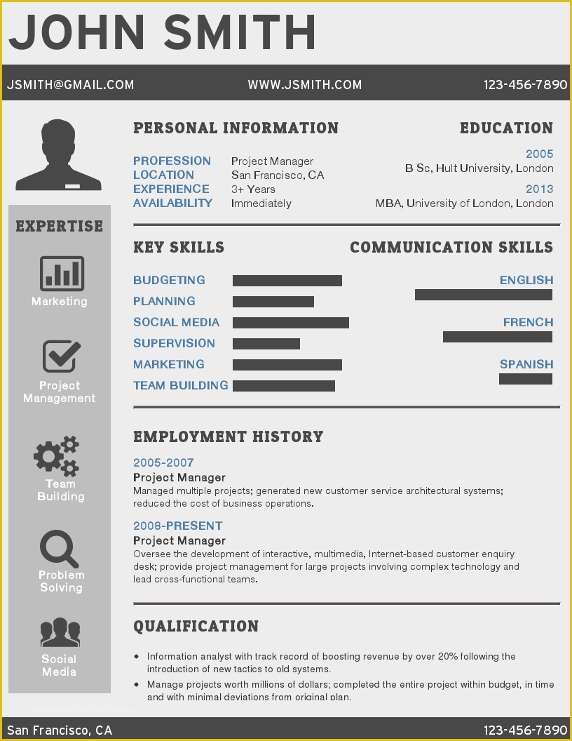 Infographic Resume Template Free Of Infographic Resume Template Venngage