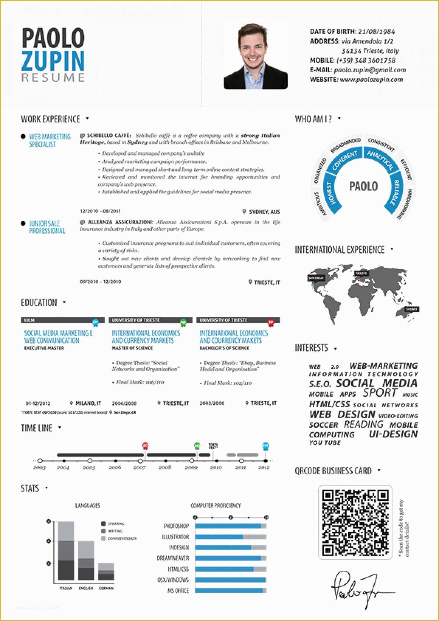 Infographic Resume Template Free Of Paolo Zupin Infographic Resume