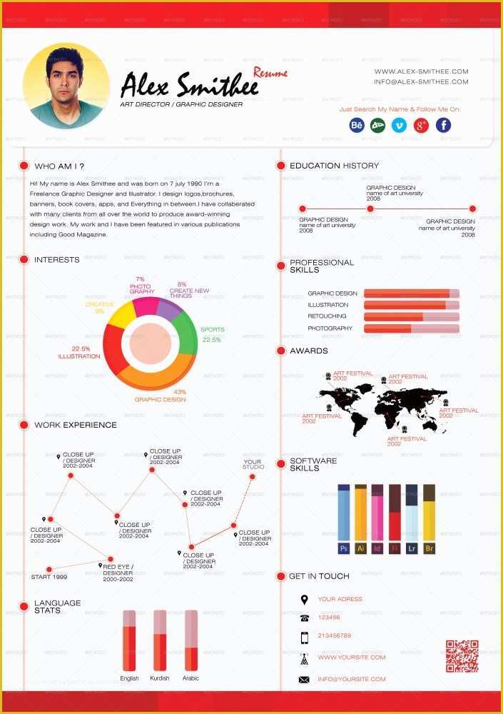 Infographic Resume Template Free Of top 5 Infographic Resume Templates