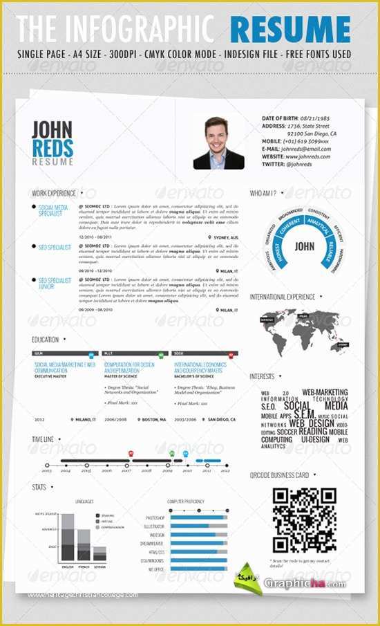 Infographic Resume Template Free Of What the Heck Trending now Infographic Resumes for