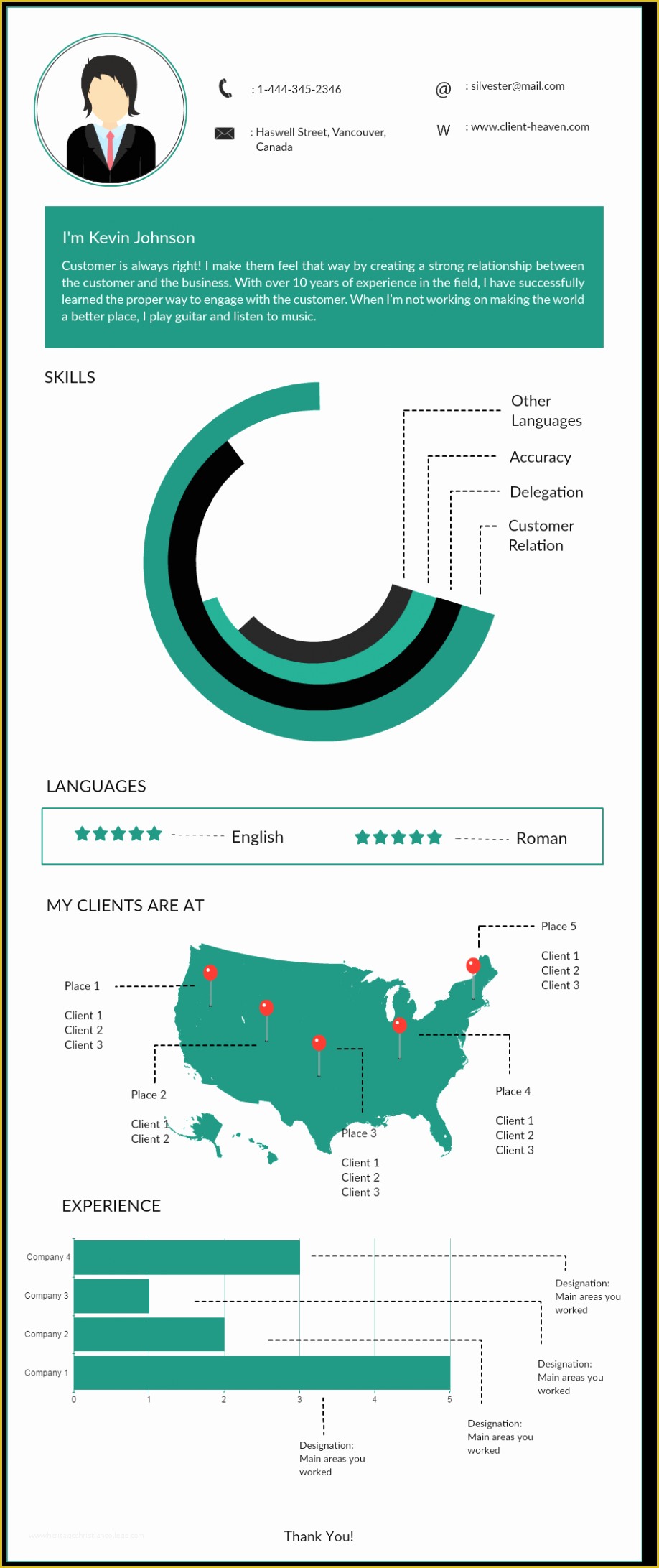 Infographic Resume Template Word Free Download Of Graphic Resume Template Letter Examples Design Templates