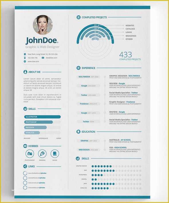 Infographic Resume Template Word Free Download Of Modern Cv Resume Templates with Cover Letter