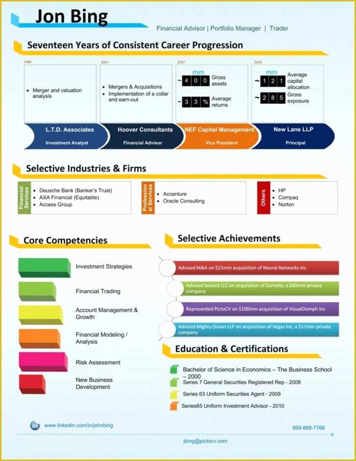 Infographic Resume Template Word Free Download Of Resume and Template 61 Remarkable Infographic Resume