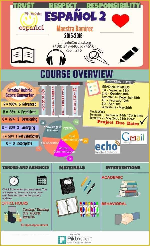 Infographic Syllabus Template Free Of 34 Best Infograph Syllabi Images On Pinterest