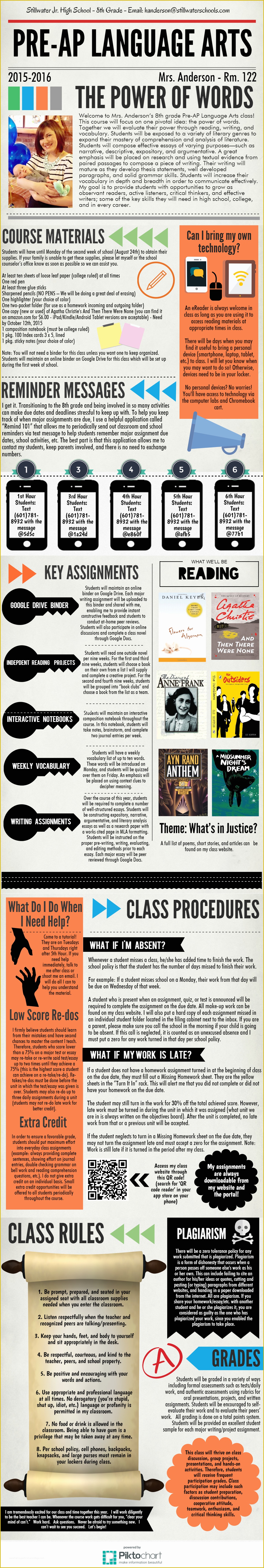 Infographic Syllabus Template Free Of How to Create An Infographic Syllabus with Piktochart