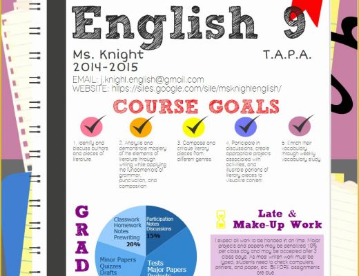 Infographic Syllabus Template Free Of Infographics – Bhp English Headquarters