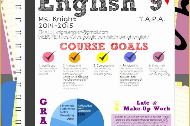 Infographic Syllabus Template Free Of Infographics – Bhp English Headquarters