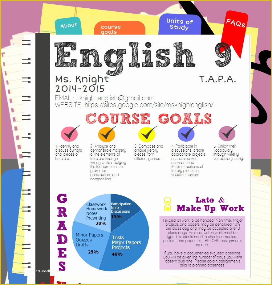 Infographic Syllabus Template Free Of Infographics – Bhp English Headquarters