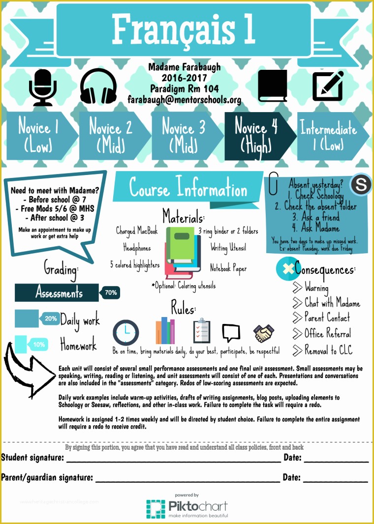 Infographic Syllabus Template Free Of My New Infographic Syllabus