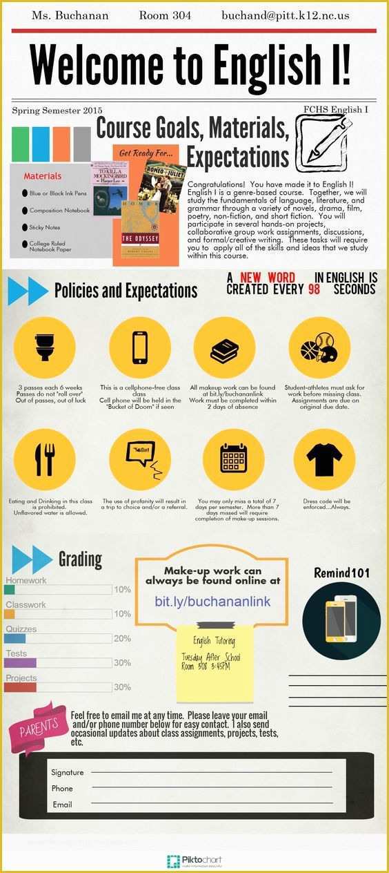 Infographic Syllabus Template Free Of Pikto Infographic Awesome Syllabus Template Best 23 Best