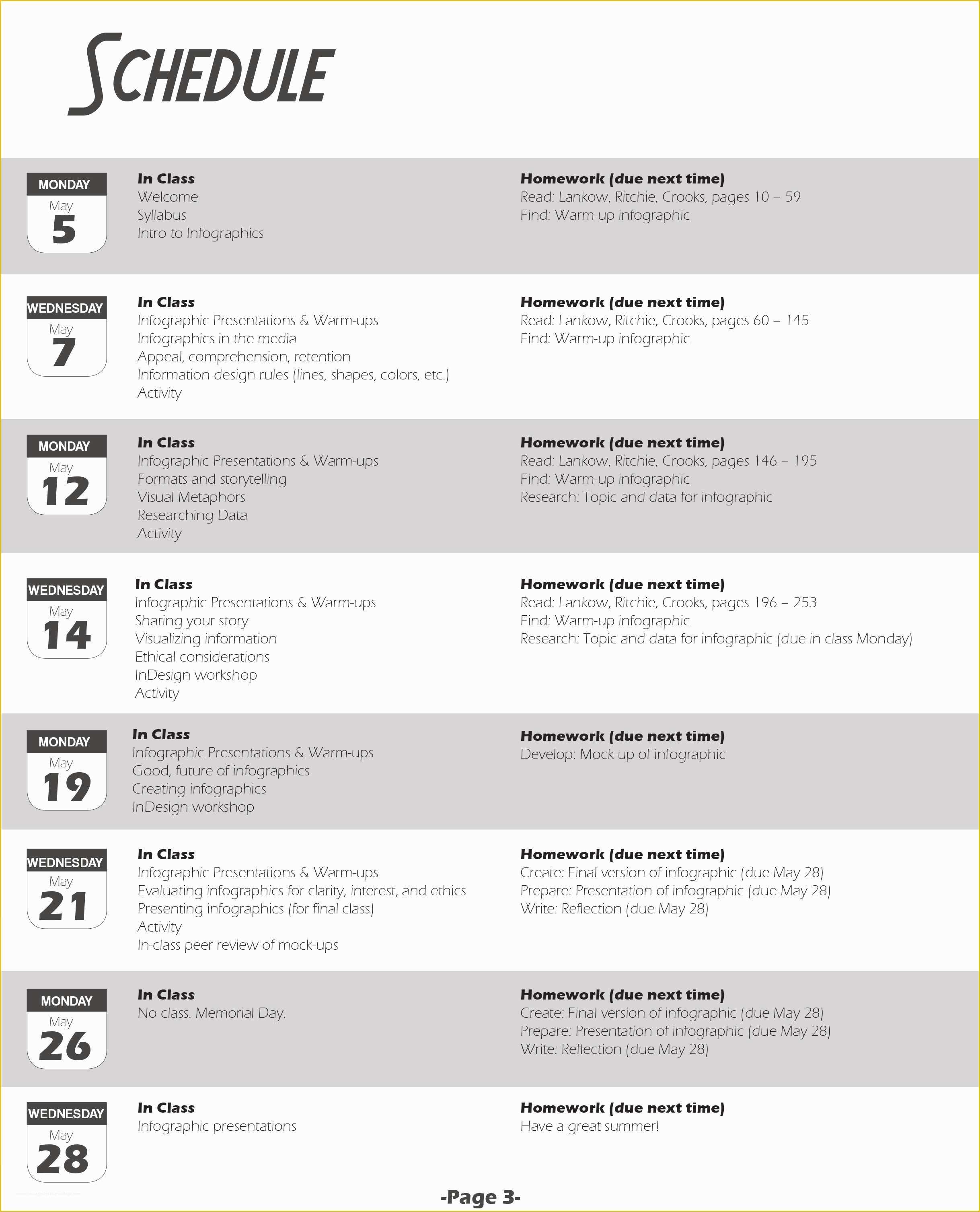 Infographic Syllabus Template Free Of Would A Course Syllabus Be Better as An Infographic – the