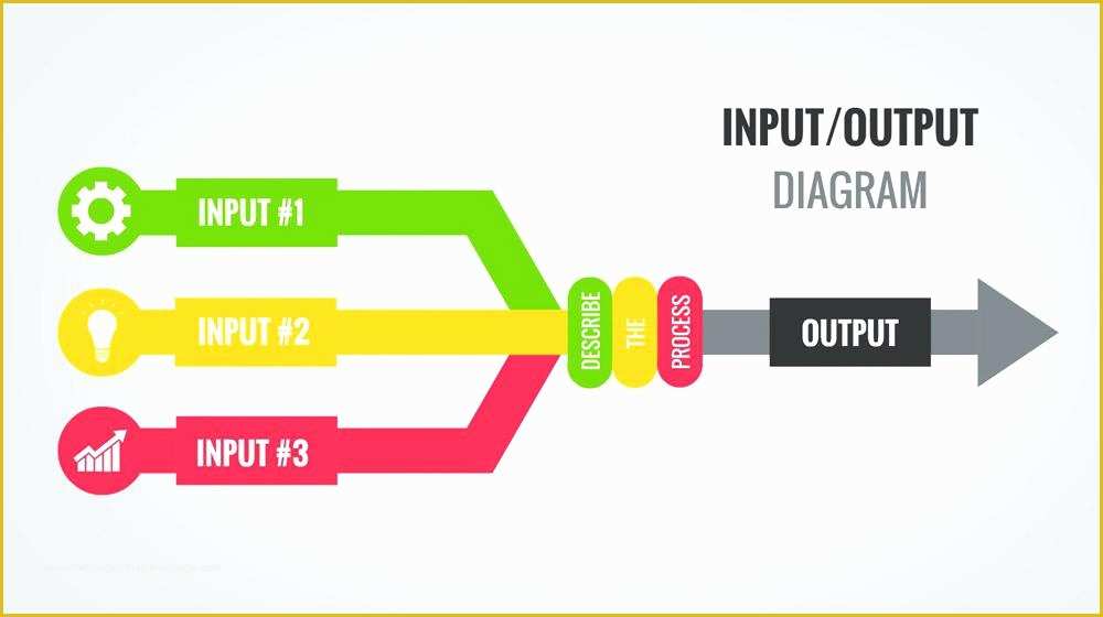 Inspirational Powerpoint Templates Free Download Of Flow Chart Presentation Template – Carpatyfo