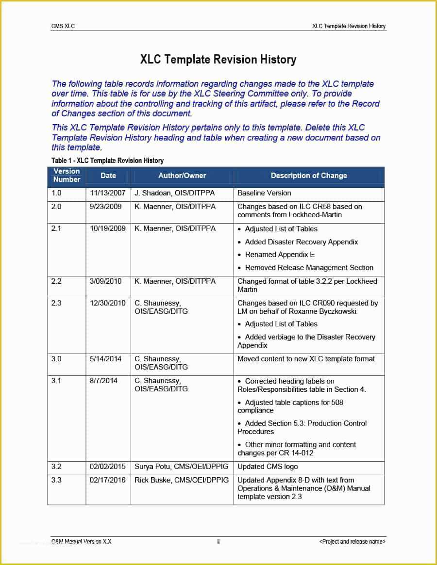 Instruction Manual Template Free Download Of 40 Free Instruction Manual Templates [operation User Manual]