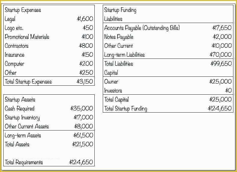 Insurance Business Plan Template Free Of Insurance Business Plan Pdf – Autoskloo