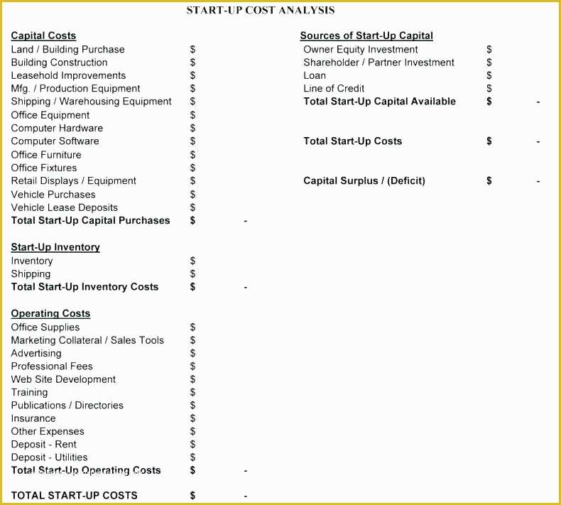 Insurance Business Plan Template Free Of Insurance Business Plan Template Insurance