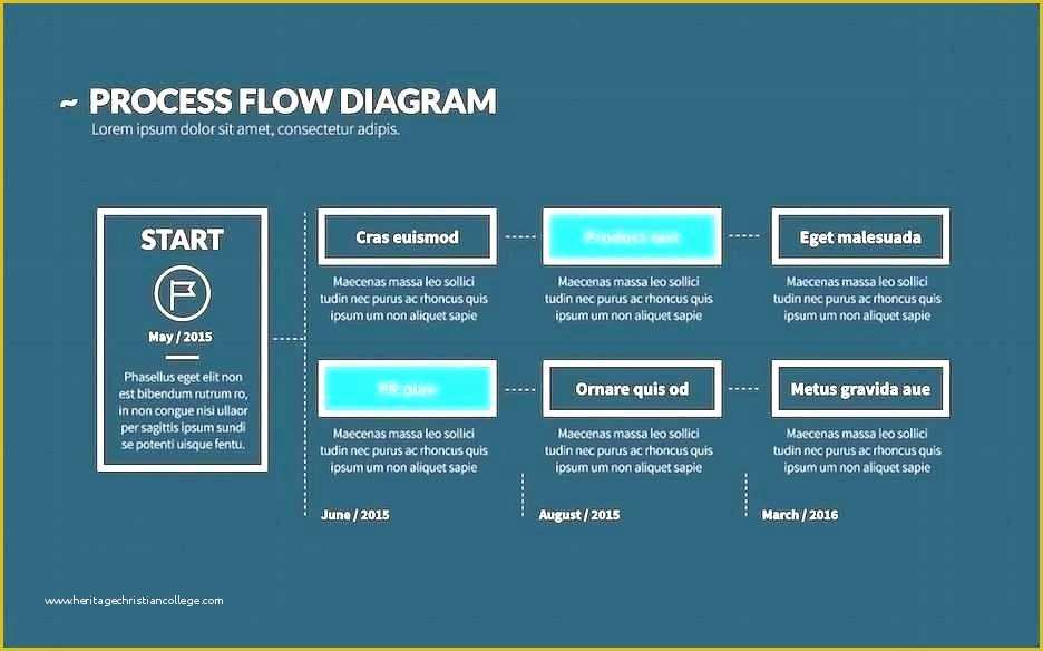 Interior Design Portfolio Templates Free Download Of Powerpoint Portfolio Template