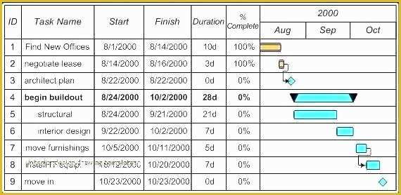 Interior Design Room Templates Free Of Interior Design Finish Schedule Template Designer Resume