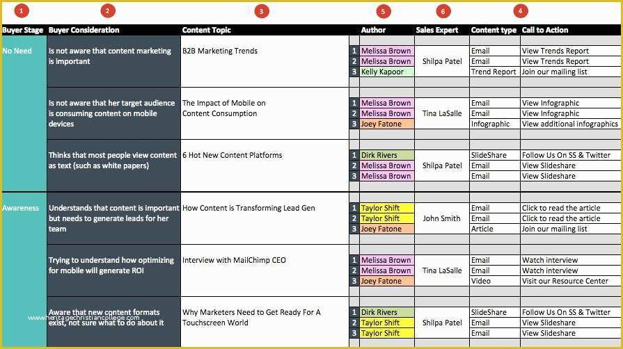 Internet Marketing Plan Template Free Of 10 Free Content Strategy &amp; Editorial Calendar Templates