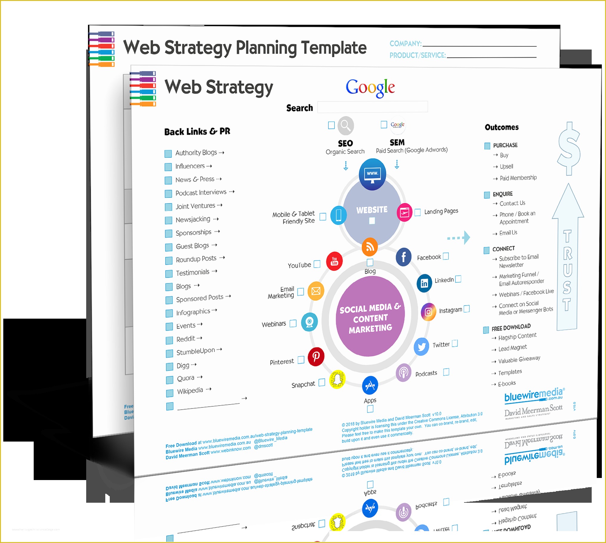Internet Marketing Plan Template Free Of [digital Line Marketing] Web Strategy Planning Template 2018