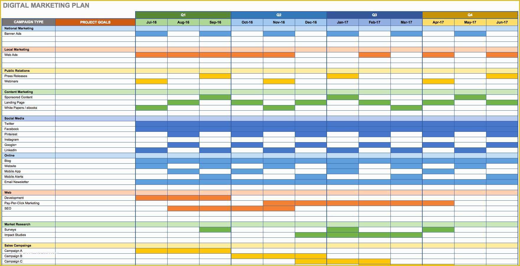 Internet Marketing Plan Template Free Of Free Marketing Plan Templates for Excel Smartsheet