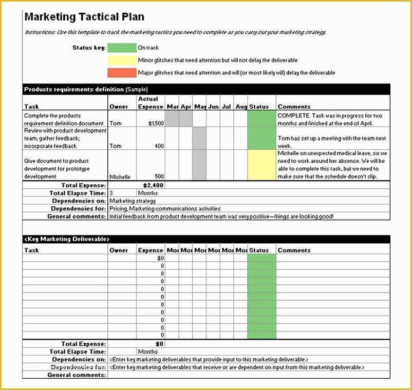 Internet Marketing Plan Template Free Of Internet Marketing Plan Template Excel Clinic
