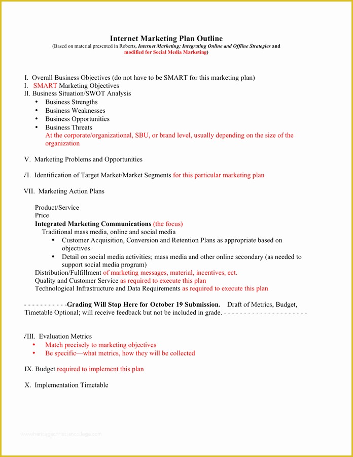 Internet Marketing Plan Template Free Of Marketing Plan Template Free Documents for Pdf