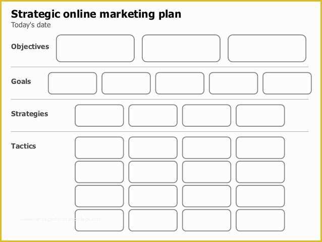 Internet Marketing Plan Template Free Of Strategic Line Marketing Plan Template